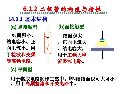 二极管的伏安特性练习