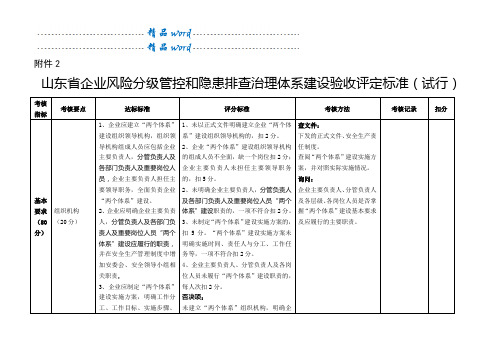 双体系验收评定标准