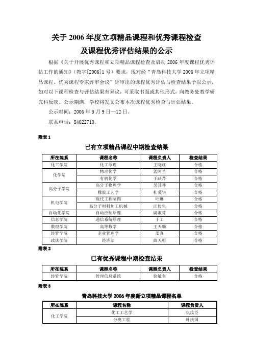 关于2006年度立项精品课程和优秀课程检查