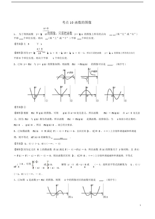 (江苏专用)2020年高考数学一轮复习考点10函数的图像必刷题(含解析).doc