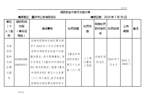 消防安全不良行为统计表 .doc