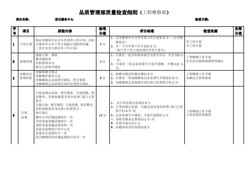 物业服务品质检查细则(工程维修及设备动力类)