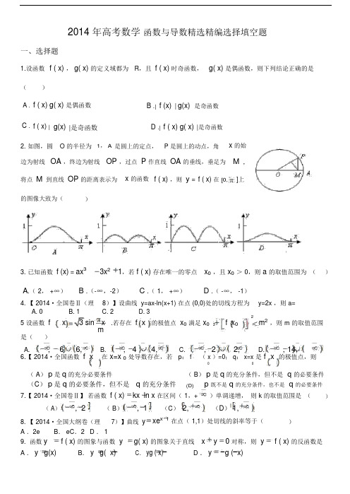 高考数学函数与导数精选精编选择填空题.doc