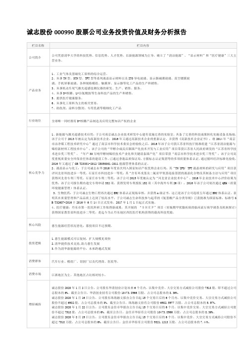 诚志股份000990股票公司业务投资价值及财务分析报告