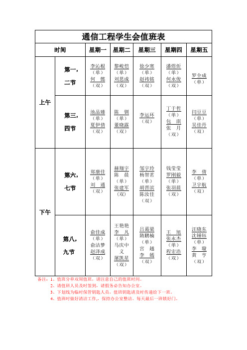 学生会下学期值班表(修改版)