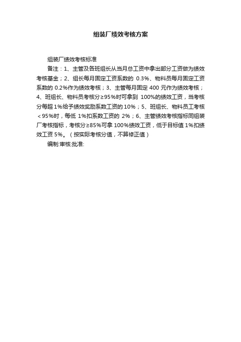 组装厂绩效考核方案