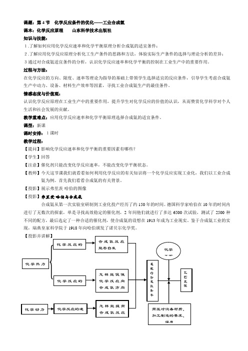 2.4化学反应条件的优化——工业合成氨