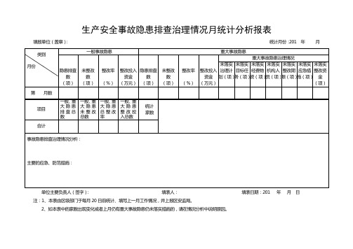 安全隐患事故排查治理统计表(区级各部门)样表