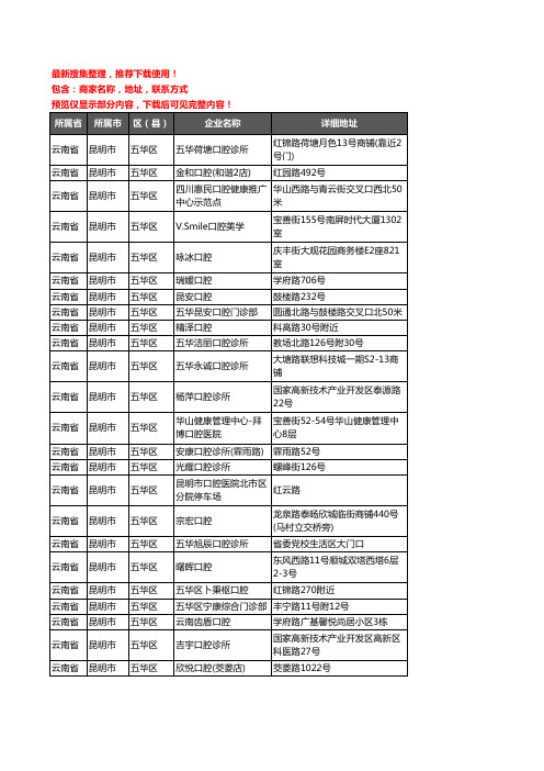 新版云南省昆明市五华区口腔企业公司商家户名录单联系方式地址大全192家