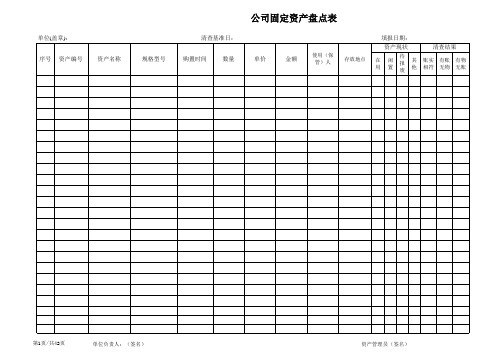固定资产盘点表