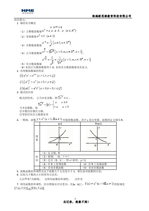 幂函数 (1)