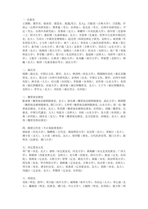 历史学近百年来各个学科的大牛们(附任教学校)