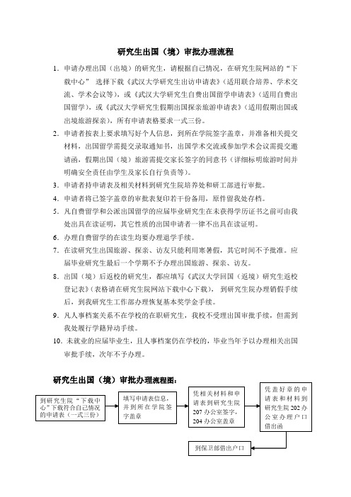 武汉大学办理研究生出国(出境)审批办法