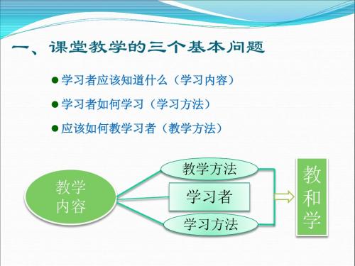 怎样进行课堂教学观察