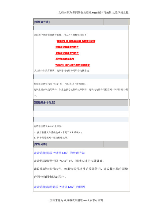 错误代码-中国电信-客服培训
