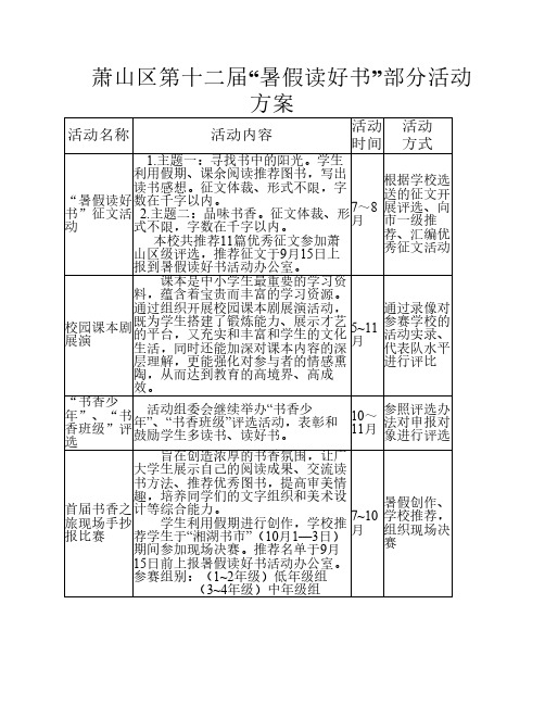 萧山区第十二届“暑假读好书”部分活动方案