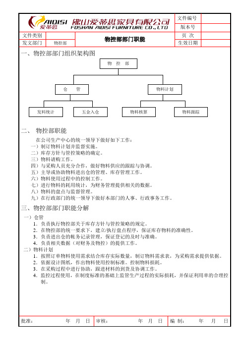 物控部部门职能