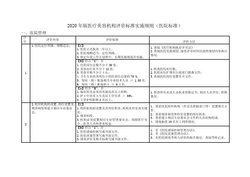 2020年版医疗美容机构评价标准实施细则(医院标准)