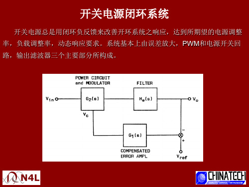 Loop response解读
