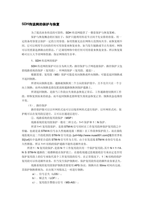 SDH传送网的保护和恢复