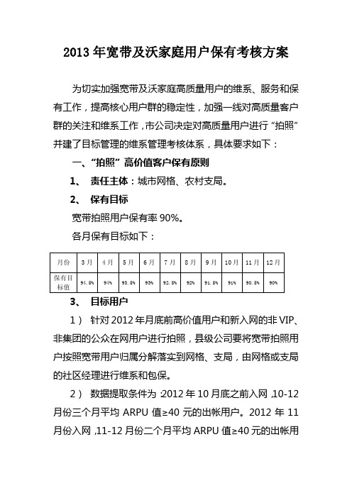 2013年宽带保有考核方案(正式下发版)
