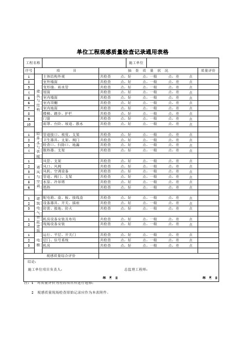 单位工程观感质量检查记录通用表格