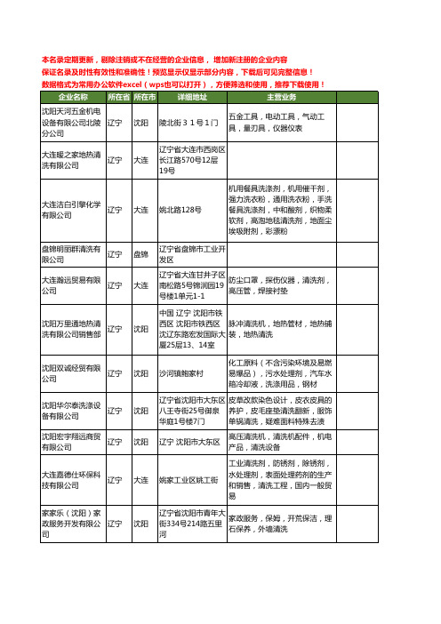 新版辽宁省清洗有限公司工商企业公司商家名录名单联系方式大全838家