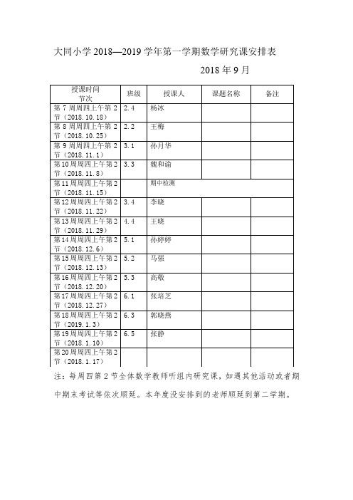 青岛版四年级上册数学每周一练练习题数学研究课安排表2018-2019第一学期