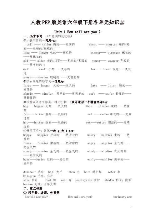 最新新人教版(PEP)小学英语六年级下册各单元知识点总结