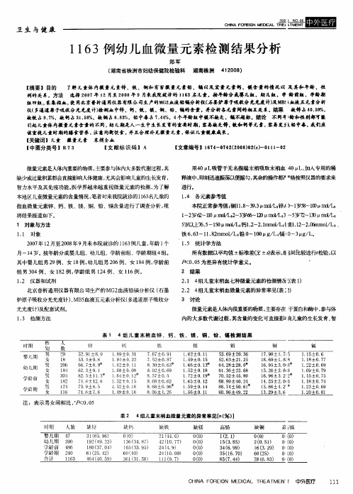 1163例幼儿血微量元素检测结果分析