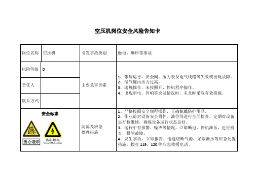 空压机岗位安全风险告知卡