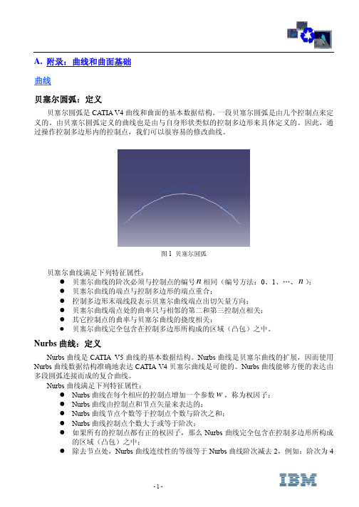 catia曲线和曲面