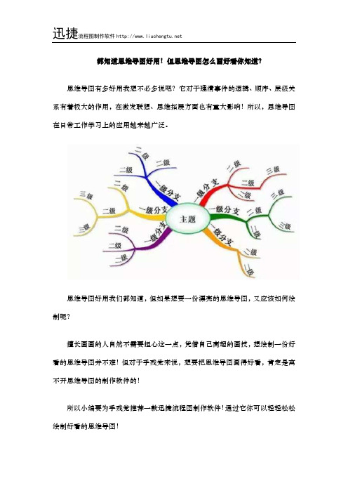 都知道思维导图好用!但思维导图怎么画好看你知道？