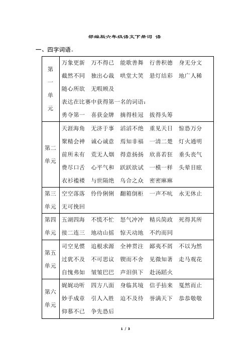 部编版六年级语文下册期末专项词 语附答案