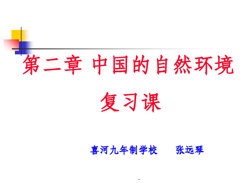 第一节 地形与地势复习精ppt课件