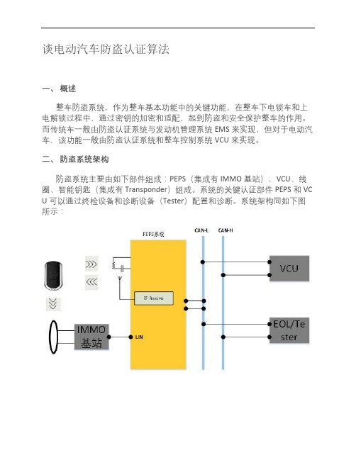 电动汽车防盗认证算法