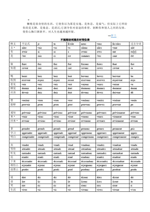 fafasy法语不规则动词变位表