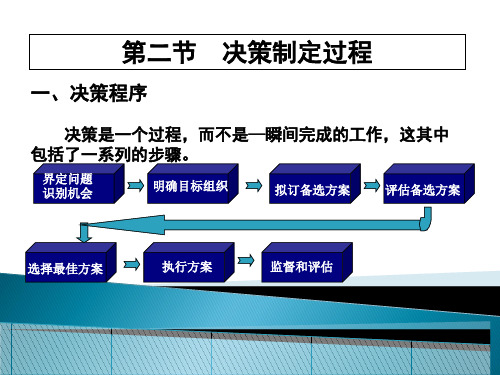 中职教育-管理学(高教版)课件：第五章 决策(二)孙丽君 王满四  编.ppt
