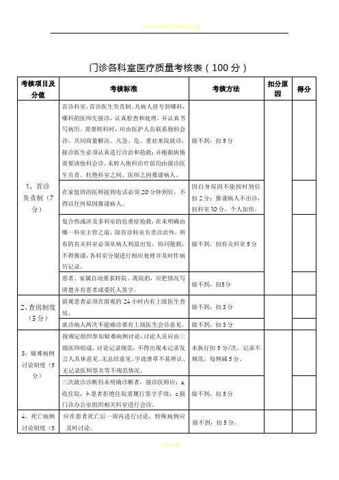 门诊各科室医疗质量考核表(100分)