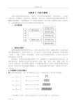 专题复习_中考数学归纳与猜想(含答案)-