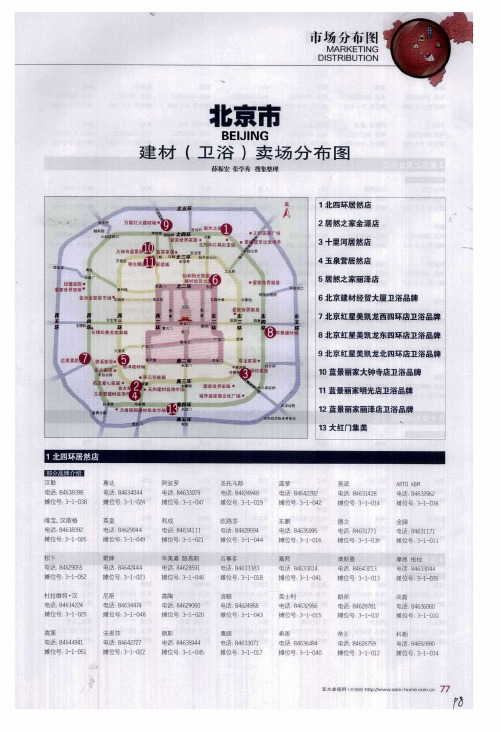 北京市建材(卫浴)卖场分布图