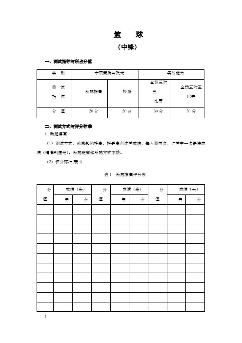 篮球实战能力测试指标助跑摸高投篮全场三对三比赛全场五对五比赛分值20分20分30分30