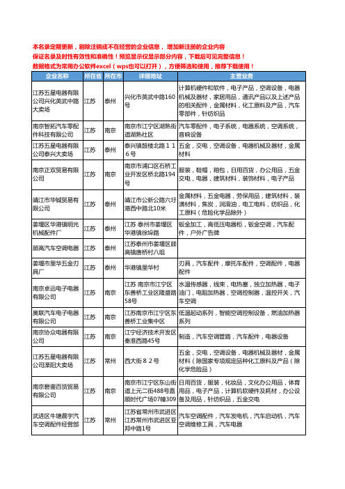 新版江苏省汽车空调电器工商企业公司商家名录名单联系方式大全41家