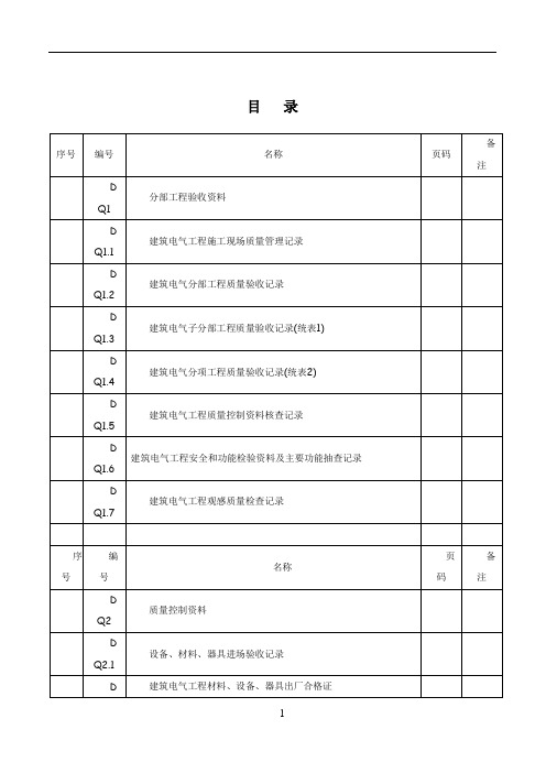 全套电气工程验收表格