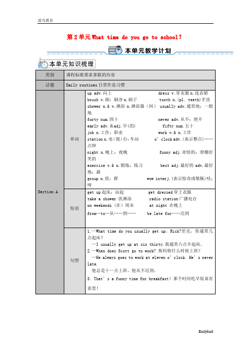 初中七年级英语Unit2 教案+说课稿 人教新目标版