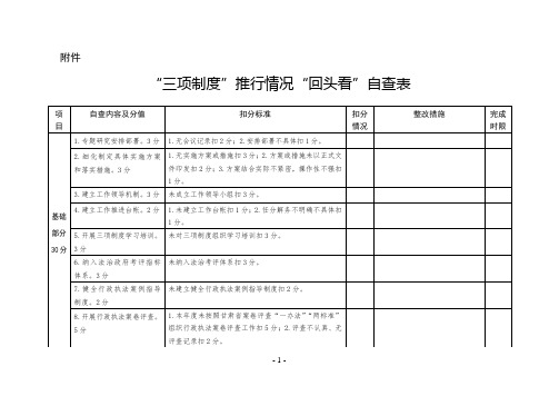 “三项制度”推行情况“回头看”自查表