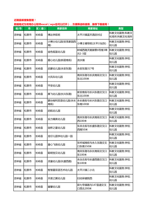 2020新版吉林省松原市长岭县幼儿园工商企业公司商家名录名单黄页联系方式电话大全87家