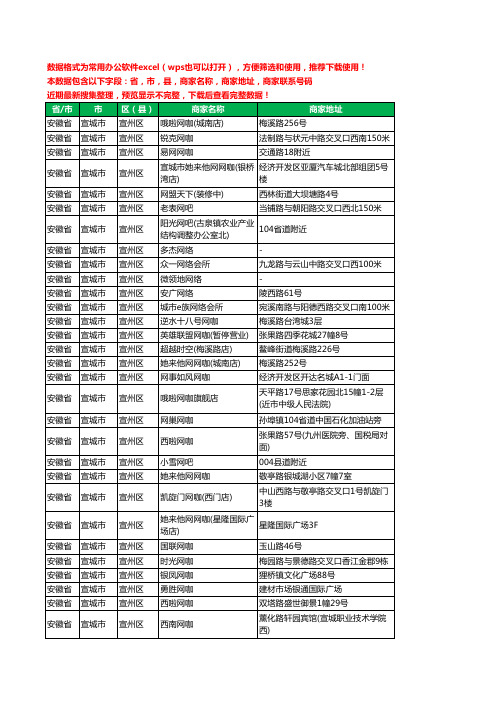 2020新版安徽省宣城市宣州区网吧工商企业公司商家名录名单黄页联系电话号码地址大全42家