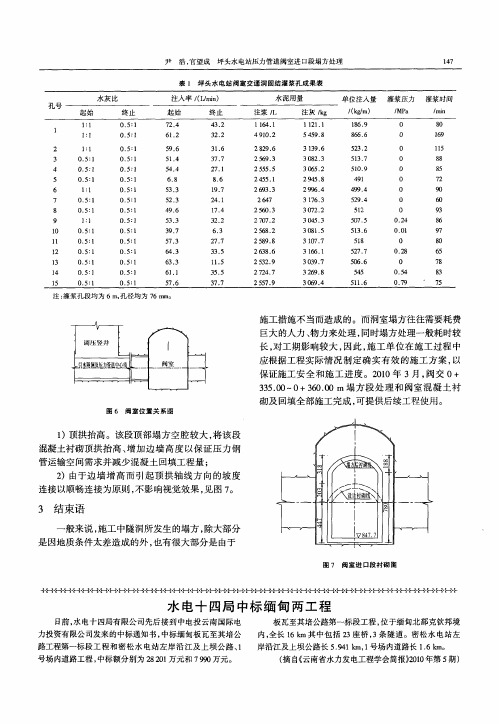 水电十四局中标缅甸两工程