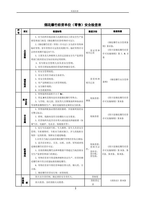 烟花爆竹经营单位(零售)安全检查表